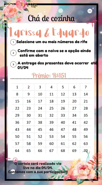 Convite Chá Panela Floral Branco editável e personalizável