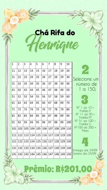 Convite Green Safari Raffle Tea para safari-themed baby shower. – tema most searched for (safari, jungle, colorful, childlike, fun, nature)